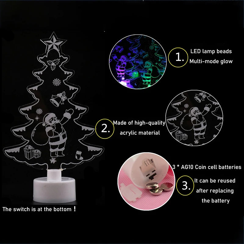 LED Mini Snowman Night Lights - Colorful Flashing Ornament