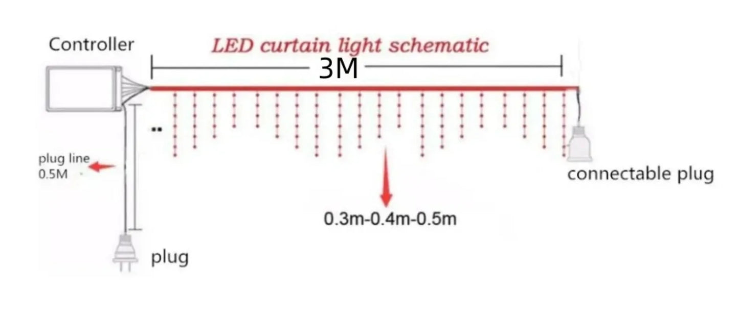 LED Christmas Garland Curtain Lights